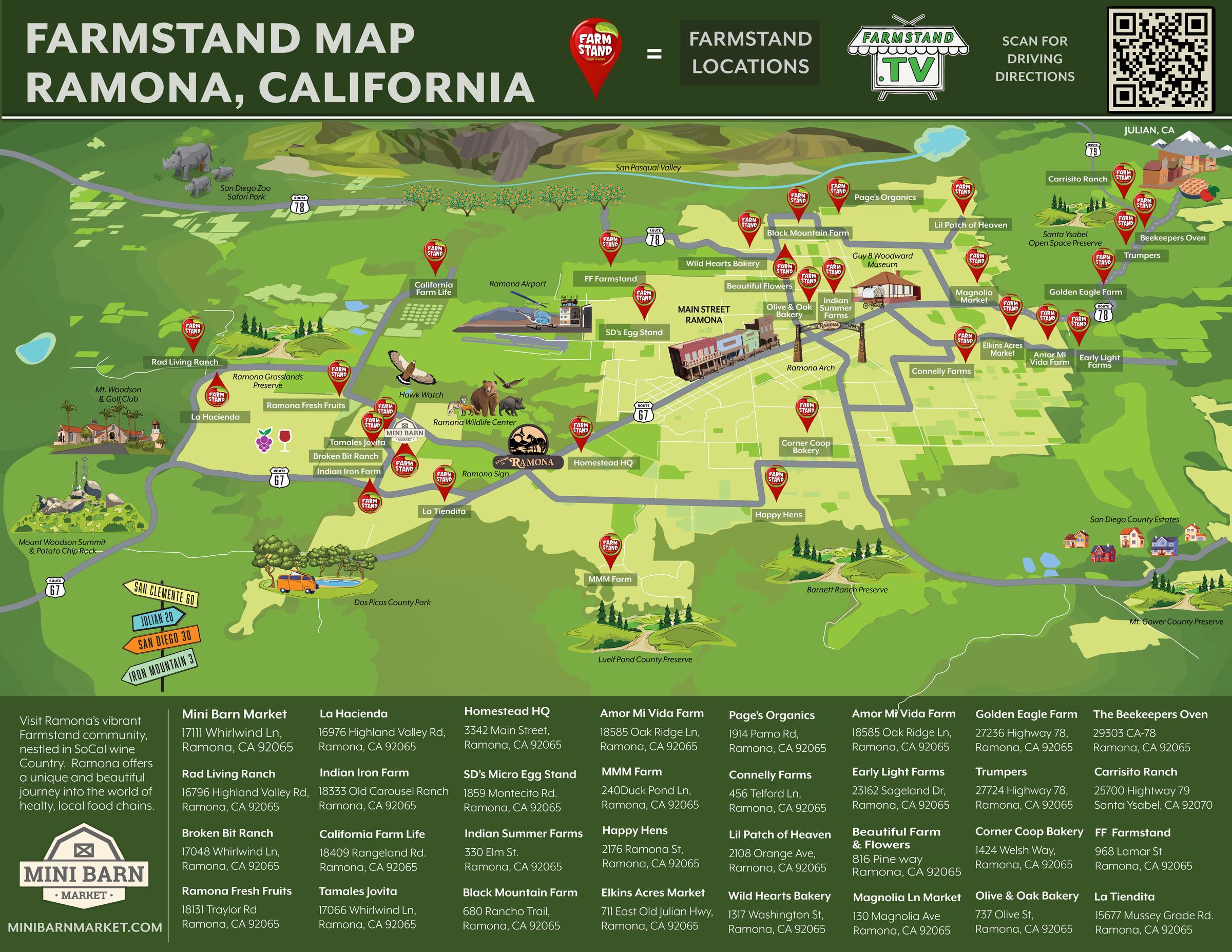 The illustrated Ramona Farmstand Map.